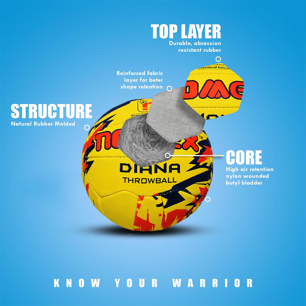 Diana Throwball